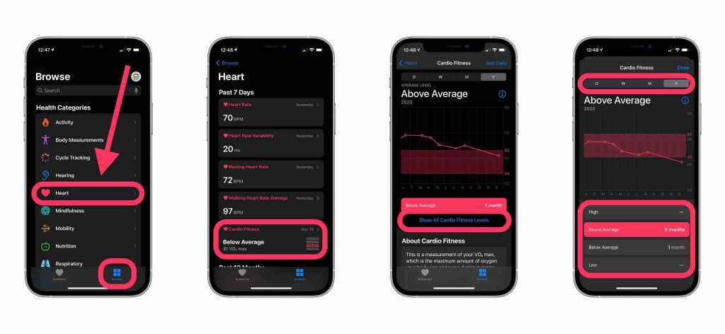 Use health app to track VO2 levels.