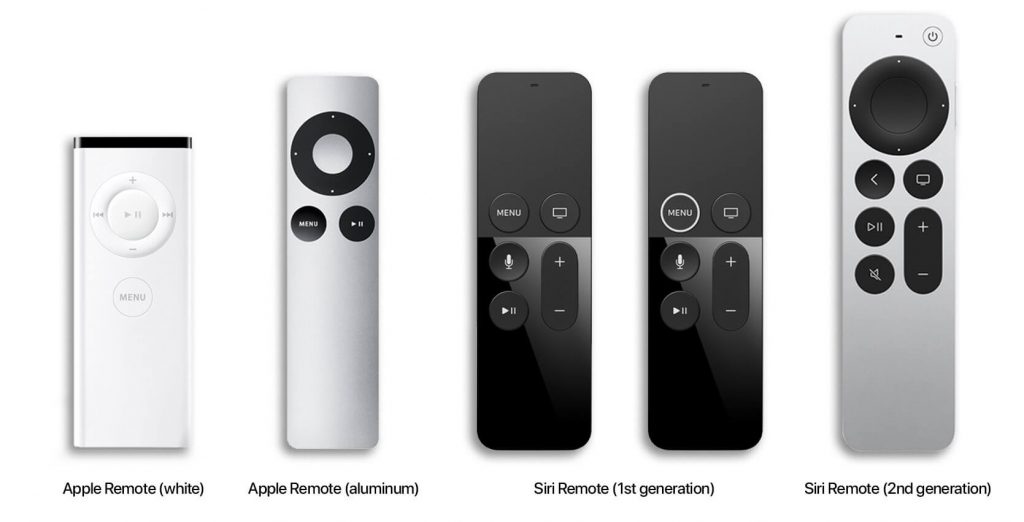 Apple Remote Contollers